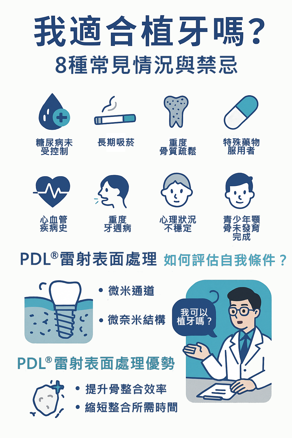 我適合植牙嗎.png