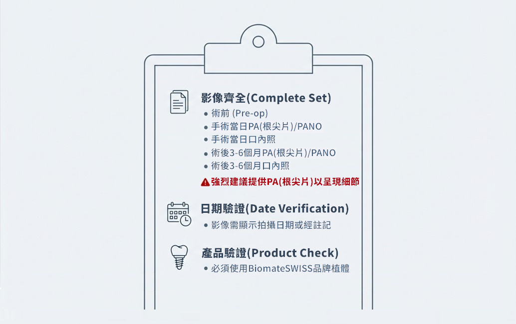 審查標準一：資料完整性