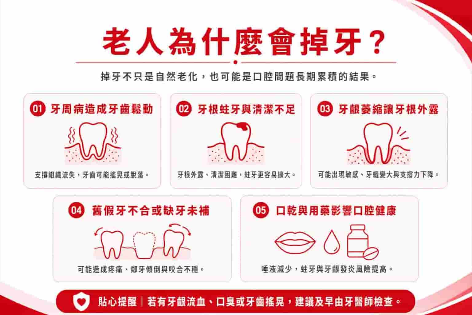 老人為什麼會掉牙？